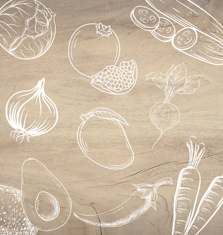 Persönliche Zusammenstellung