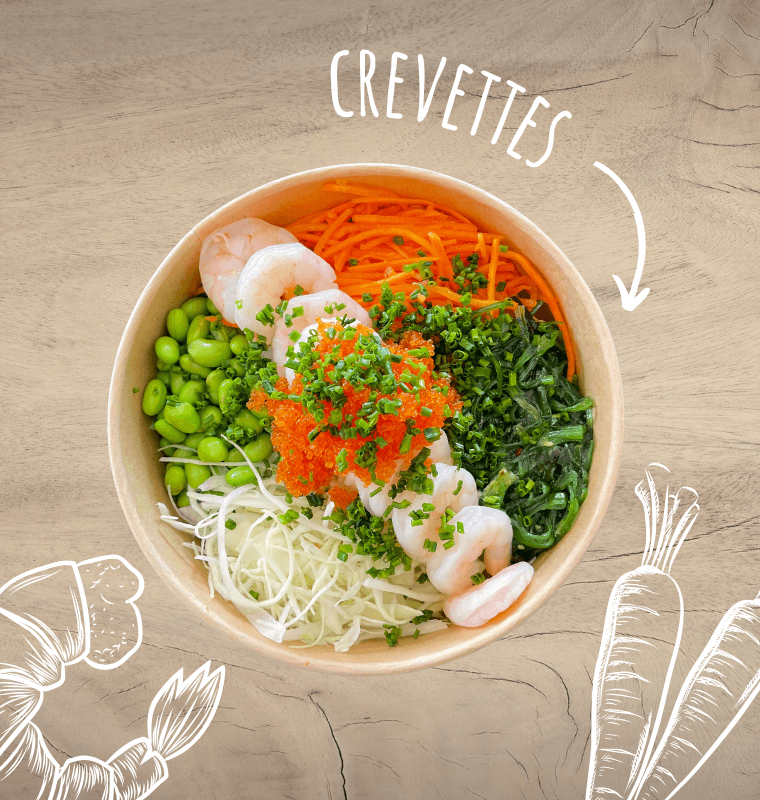 Aloha bowl